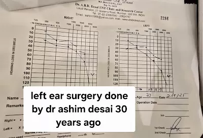 Dr. Ashim Desai's E.N.T. Clinic