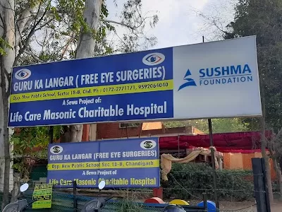 Guru Ka Langar Eye Hospital